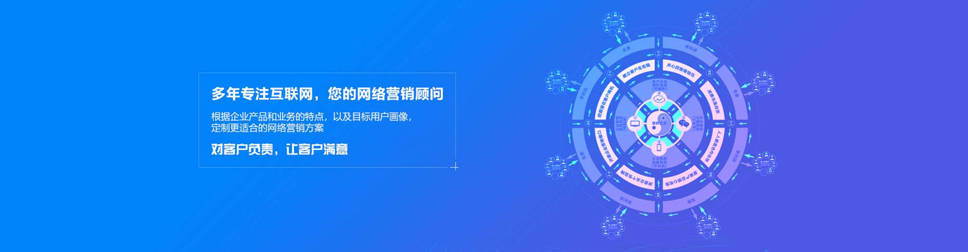 武进sem运营